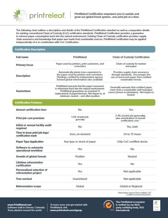 Printrelaf Vs Chain Of Custody Standards Cover, PrintReleaf, Batesville Typewriter